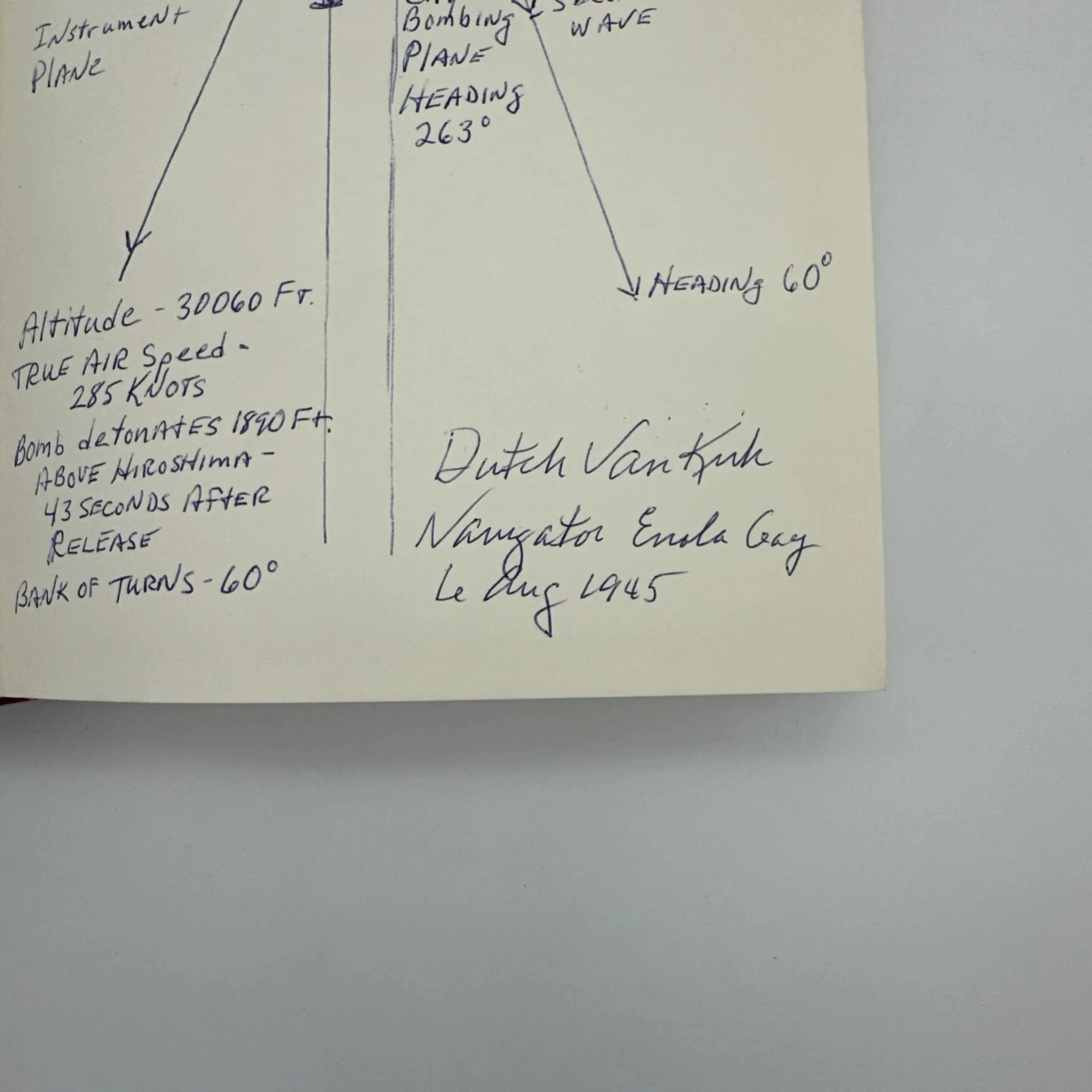 Book on the Enola Gay with a hand-drawn diagram signed by the navigator, Dutch Van Kirk