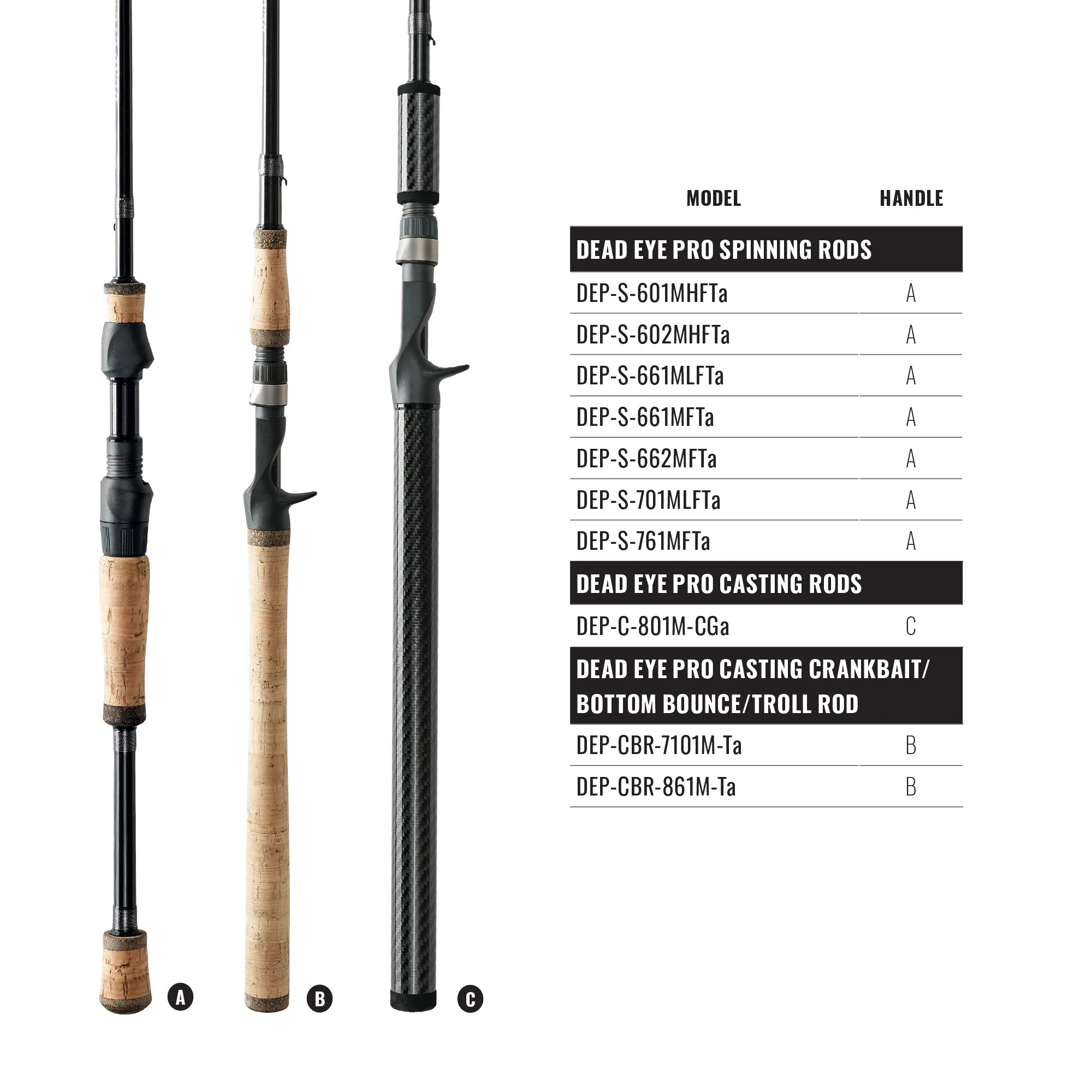 Dead Eye Pro "A" Series Rods