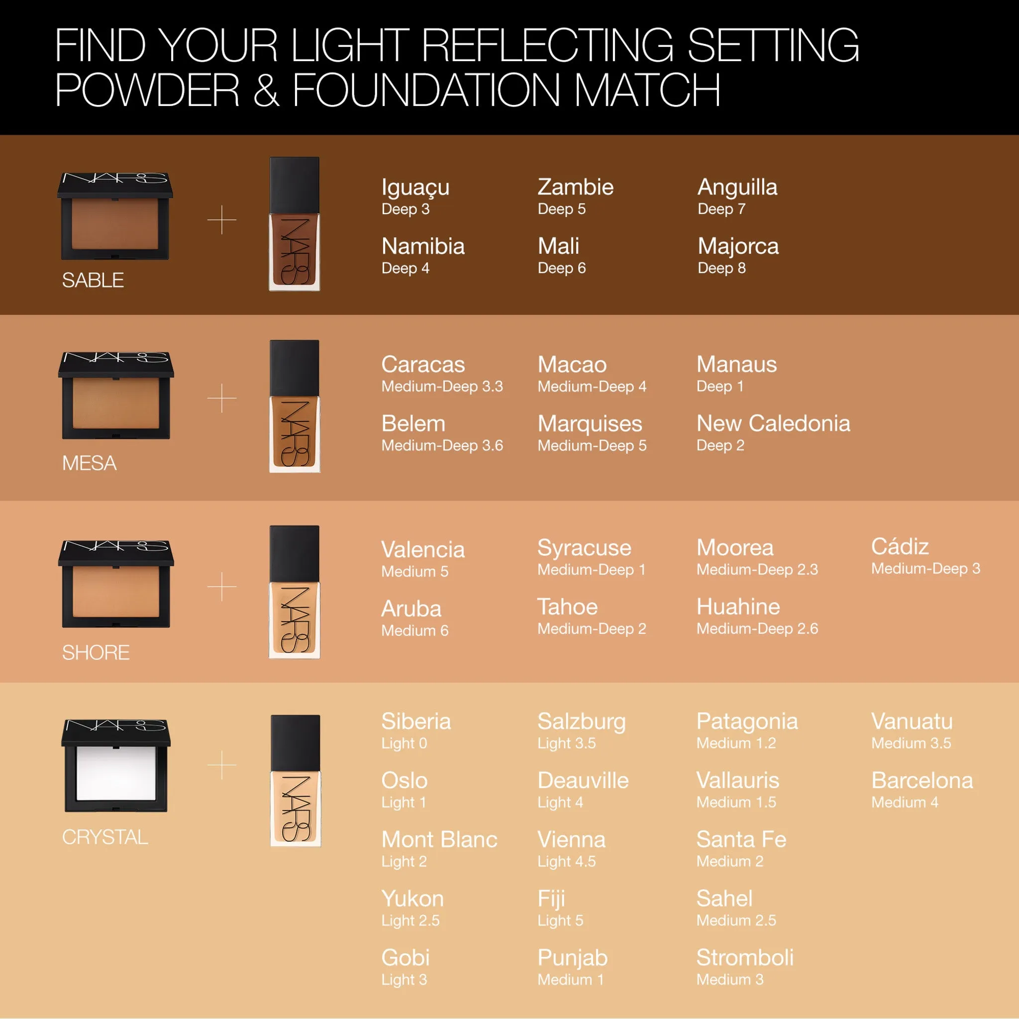 Light Reflecting Loose Setting Powder