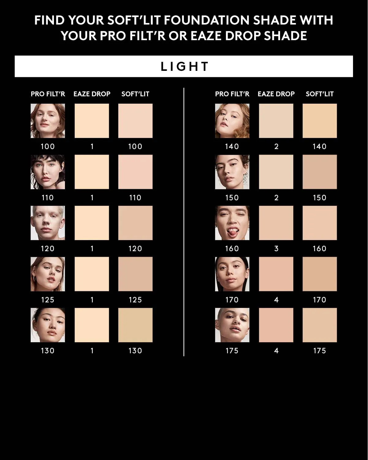 Soft'lit Naturally Luminous Longwear Foundation — 160