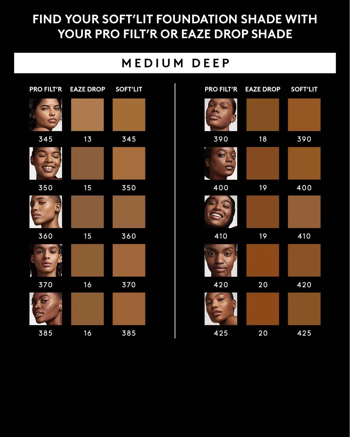 Soft'lit Naturally Luminous Longwear Foundation — 360