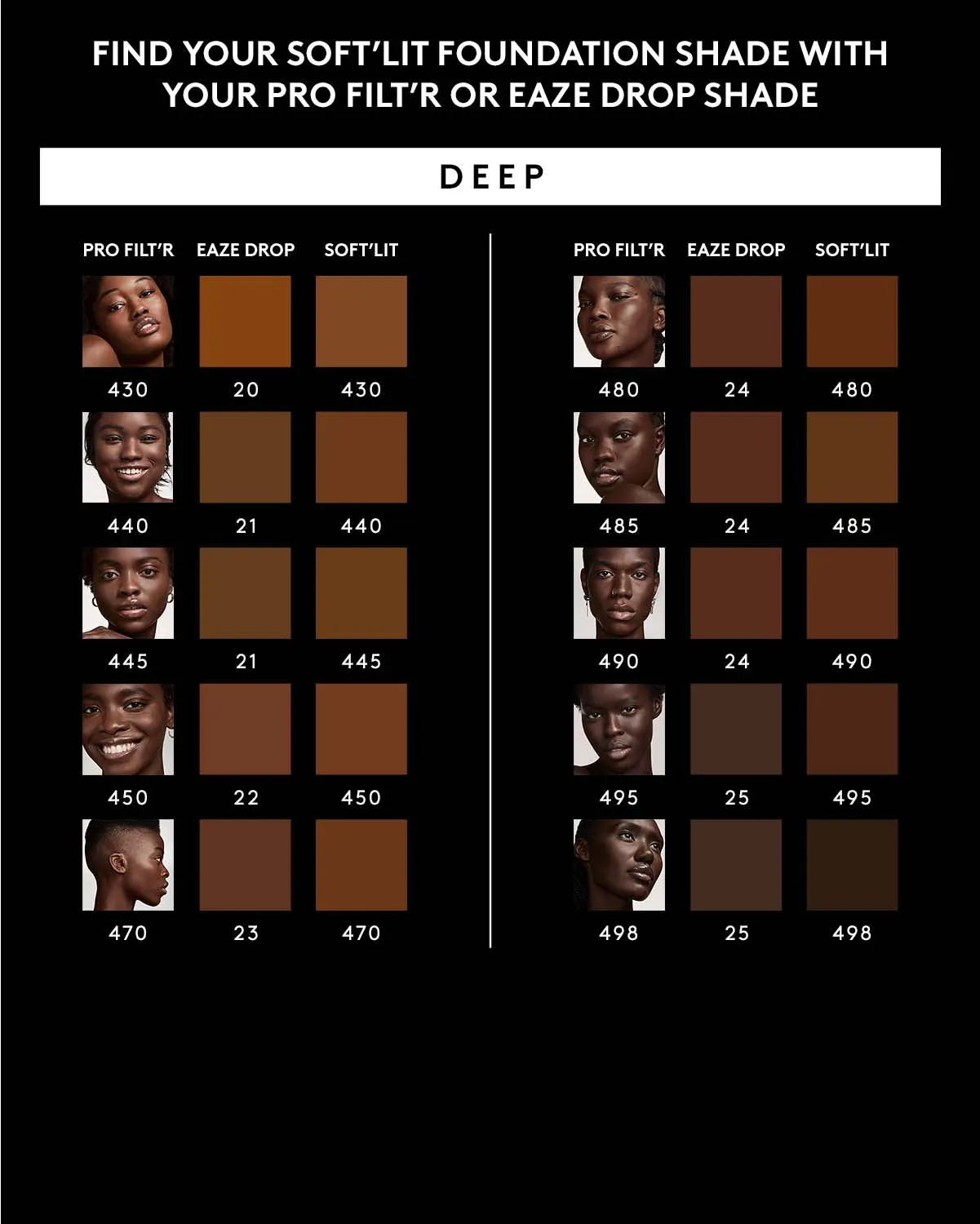Soft'lit Naturally Luminous Longwear Foundation — 445